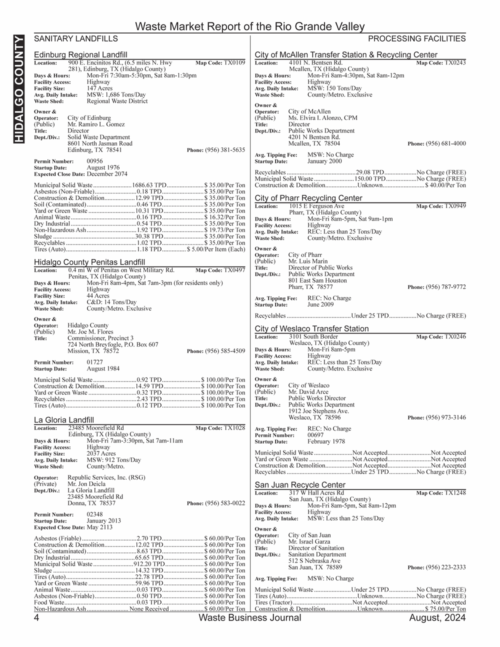 Facility Profiles